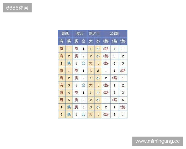 IEM成都2025：丝毫不敢松懈！MOUZ 2-1 FURIA