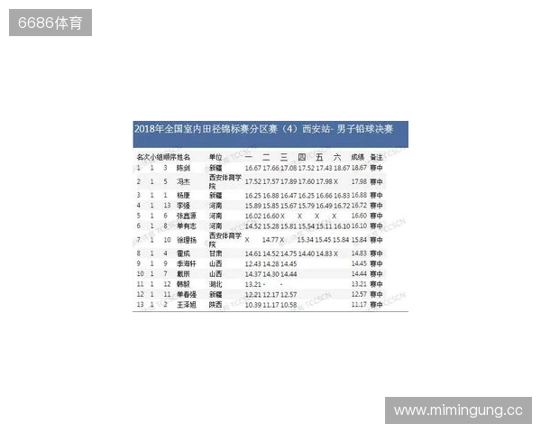 Illidan成为Yellow Submarine战队教练