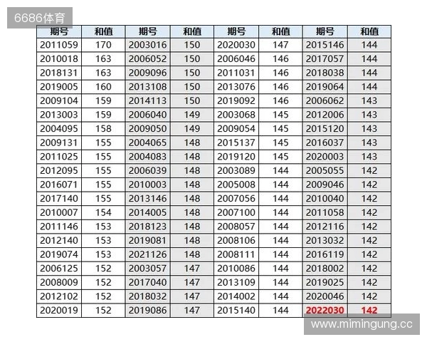 燃战落幕！2025动感地带校园电竞联赛秋季赛 辽宁赛区辽宁传媒学院海选赛圆满收官