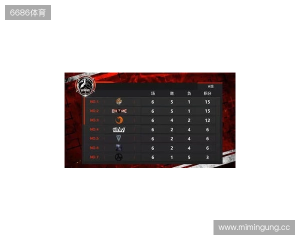 BLAST巅峰赛S2前瞻:Vitality冲冠路上,TYLOO能否主场破局? BLAST巅峰赛S2前瞻:Vitality冲冠路上,TYLOO能否主场破局?