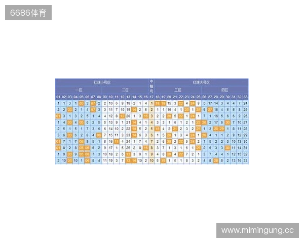 盛京对决，何人加冕？ 2025动感地带校园电竞联赛秋季赛辽宁赛区总决赛震撼来袭！