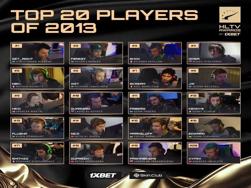 CS2进入团队时代？单届残局纪录仅11个，七名选手并列第一